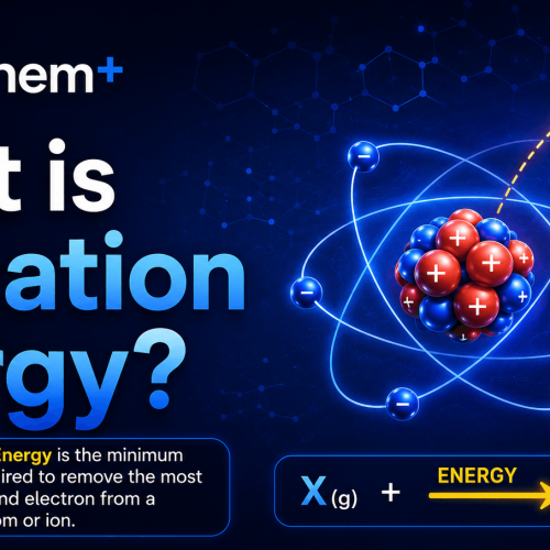 What is Ionization Energy? Educational chemistry infographic showing an atom, electron removal process, and energy required to remove an electron from a gaseous atom, with the ionization energy equation X(g) → X⁺(g) + e⁻.