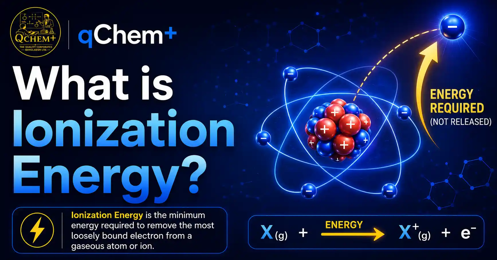 What is Ionization Energy?