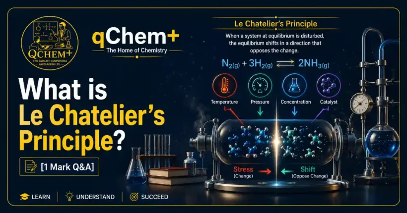 What is Le Chatelier’s Principle? [1 Mark Q&A] – qChem+ The Home of Chemistry chemistry featured image illustrating chemical equilibrium, stress and shift, and reaction conditions like temperature, pressure, concentration, and catalyst for HSC, SSC, O Level, AS Level, and A Level students.