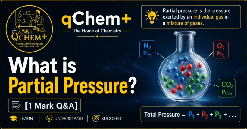 What is Partial Pressure? [1 Mark Q&A] – qChem+ chemistry featured image illustrating partial pressure in a gas mixture, showing individual gas pressures and Dalton’s law of partial pressures for HSC, SSC, O Level, AS Level, and A Level Chemistry students.