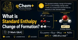 What is Standard Enthalpy Change of Formation? [1 Mark Q&A] – qChem+ chemistry featured image explaining standard enthalpy change of formation (ΔH°f), showing the formation of one mole of a compound from its elements in their standard states for HSC, SSC, O Level, AS Level, and A Level Chemistry students.