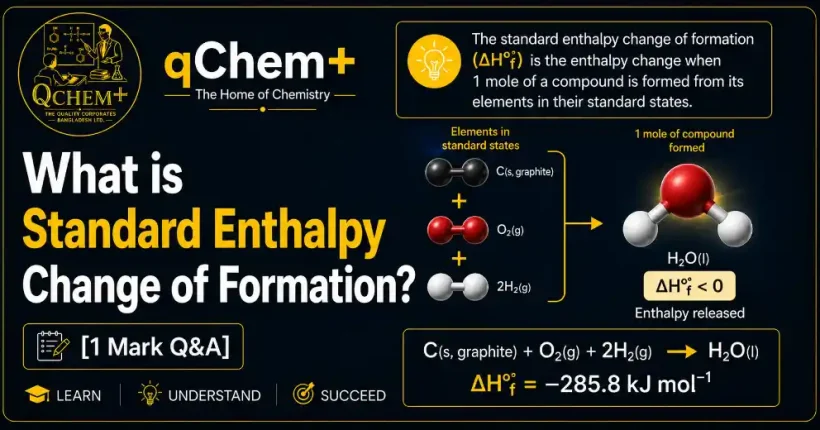 What is Standard Enthalpy Change of Formation? [1 Mark Q&A] – qChem+ chemistry featured image explaining standard enthalpy change of formation (ΔH°f), showing the formation of one mole of a compound from its elements in their standard states for HSC, SSC, O Level, AS Level, and A Level Chemistry students.