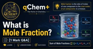 A detailed educational infographic titled "What is Mole Fraction?" for qChem+, defining it as the ratio of moles of a component to the total moles in a mixture, with a beaker illustration and formulas for components A, B, and C. It features the qChem+ logo from The Quality Corporates Bangladesh Ltd. and a "[1 Mark Q&A]" call-out.