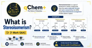 What is Stereoisomerism? [1 Mark Q&A] – qChem+ chemistry featured image explaining stereoisomerism, compounds with the same molecular formula and connectivity but different three-dimensional arrangements, including geometrical, optical, and conformational isomerism for HSC, SSC, O Level, AS Level, and A Level Chemistry students.