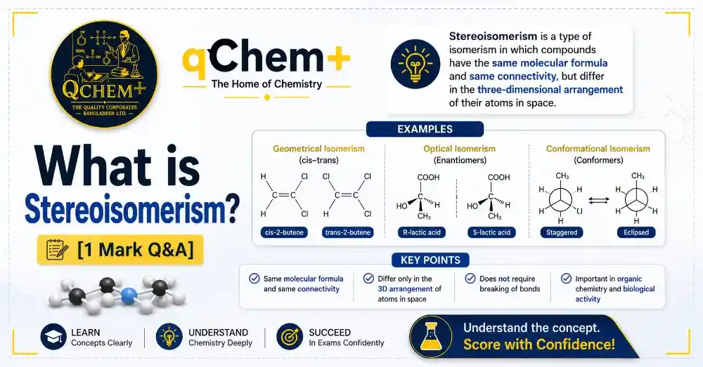 What is Stereoisomerism? [1 Mark Q&A] – qChem+ chemistry featured image explaining stereoisomerism, compounds with the same molecular formula and connectivity but different three-dimensional arrangements, including geometrical, optical, and conformational isomerism for HSC, SSC, O Level, AS Level, and A Level Chemistry students.